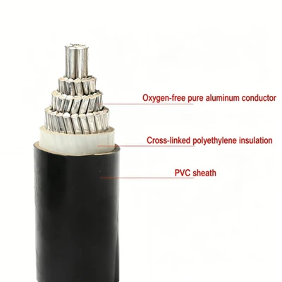 YJLV 4 Core 300mm² Aluminium Core XLPE Isoleret PVC-kappe strømkabel